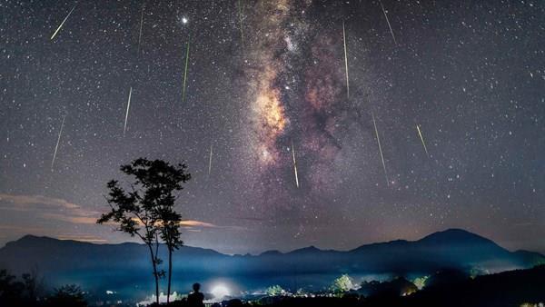 2022 yılında gözlemlenebilecek astronomik olaylar