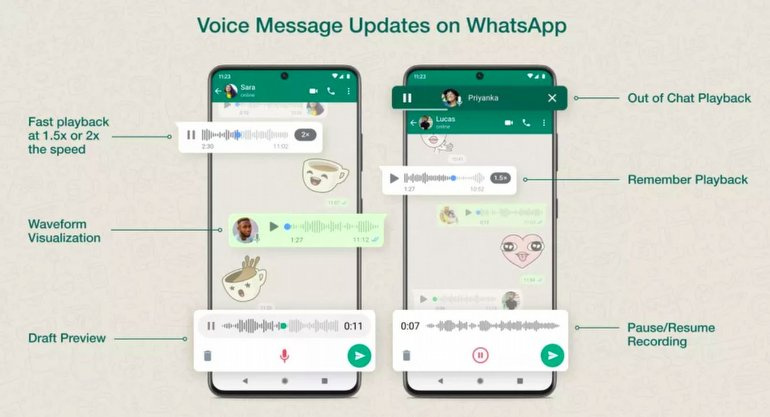 WhatsApp, Sesli Mesaj Özelliğini Küçük Güncellemelerle Geliştiriyor